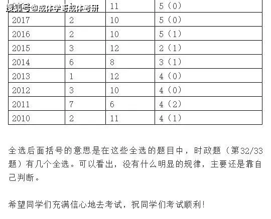 三肖三期必出三肖三碼的注意事項(xiàng)，關(guān)于三肖三期必出三肖三碼的注意事項(xiàng)與違法犯罪問(wèn)題解析