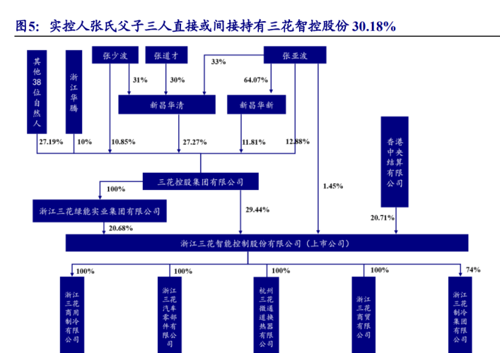 弗迪新能源兩班制運(yùn)行模式解析，效率提升與員工福利的雙贏之道，弗迪新能源兩班制運(yùn)行模式，效率與福利雙贏的秘密