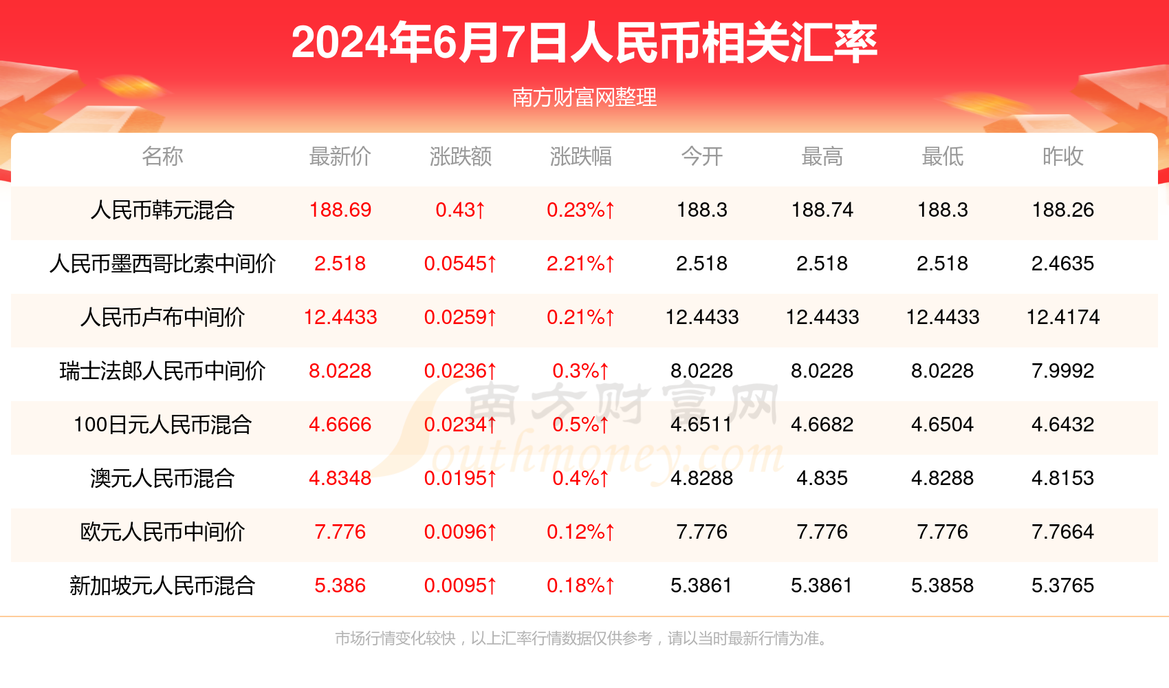 最新澳門開獎(jiǎng)結(jié)果開獎(jiǎng)一,最新澳門開獎(jiǎng)結(jié)果開獎(jiǎng)一百期，澳門開獎(jiǎng)結(jié)果最新數(shù)據(jù)解析，百期開獎(jiǎng)記錄回顧