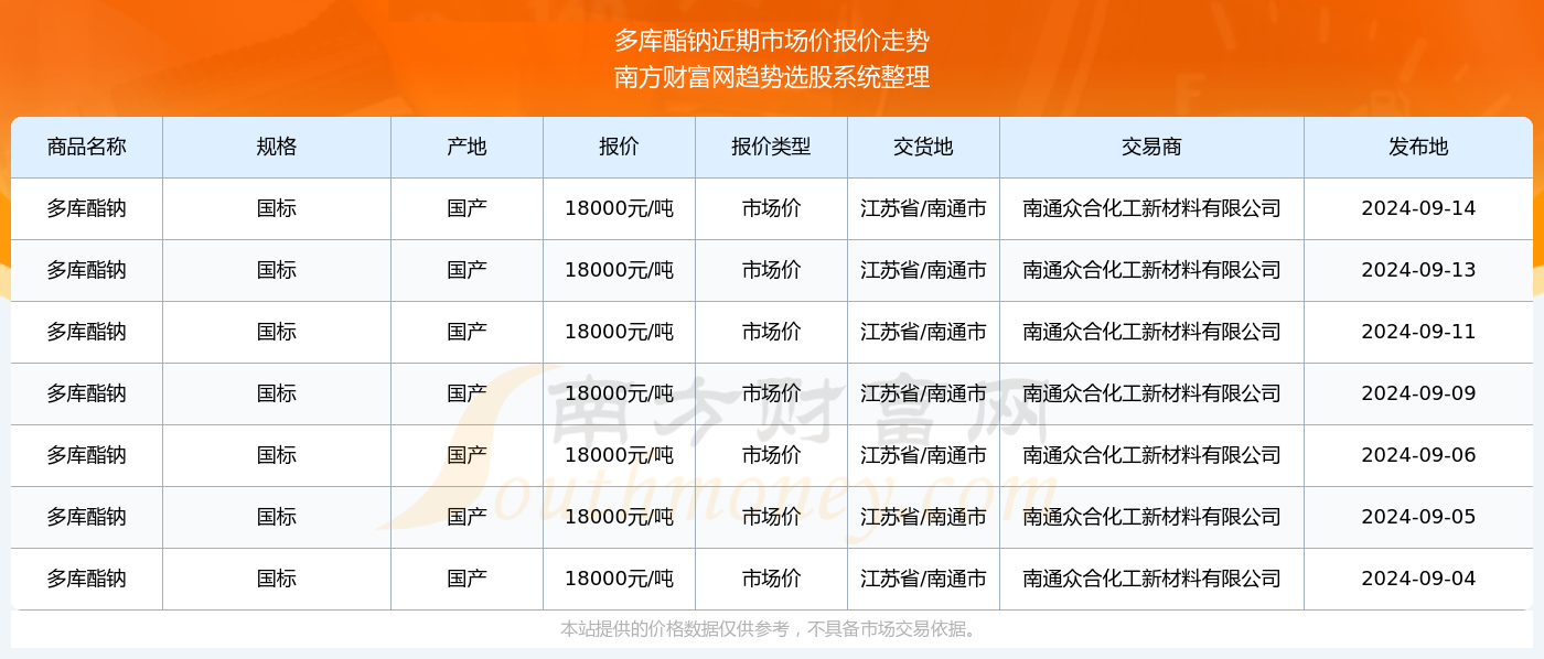 2024免費四肖期期中肖期期中，2024免費四肖期期精準預測