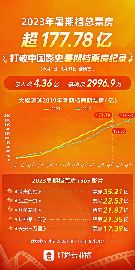 澳門開獎結果立史紀錄,澳門開獎結果立史紀錄澳門，澳門開獎結果歷史紀錄全景呈現(xiàn)