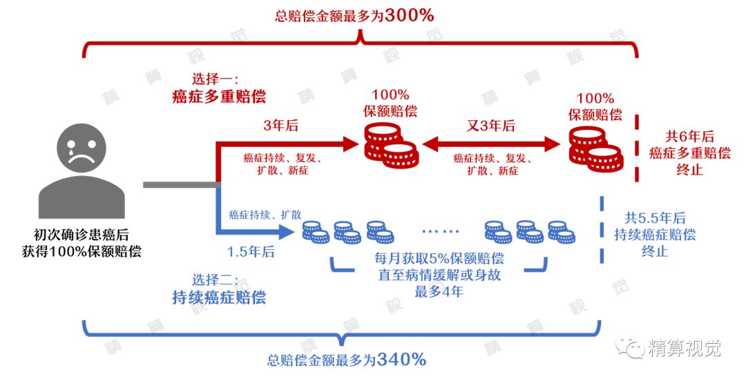 香港動(dòng)車出境流程圖最新,香港動(dòng)車出境流程圖最新版，香港動(dòng)車出境流程圖最新版發(fā)布