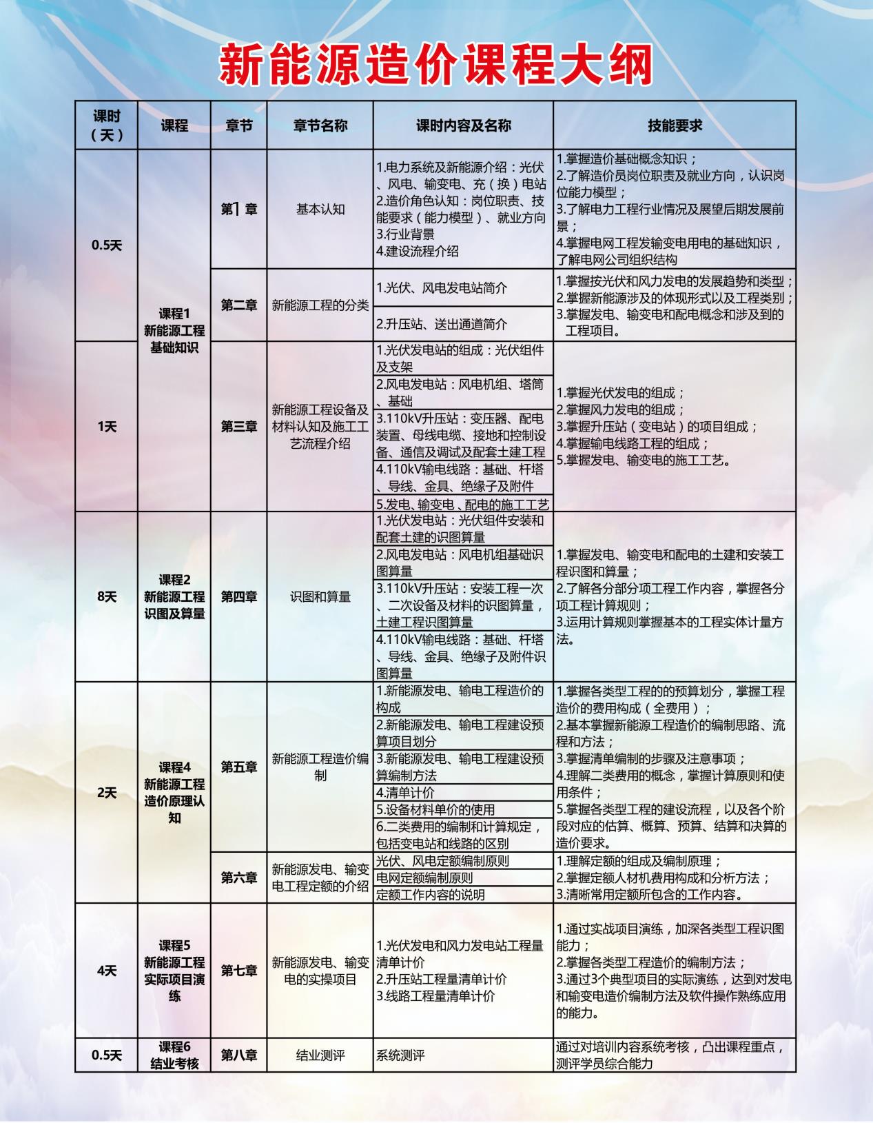 重慶新能源填充膠價(jià)格,重慶新能源填充膠價(jià)格查詢，重慶新能源填充膠價(jià)格詳解及查詢指南