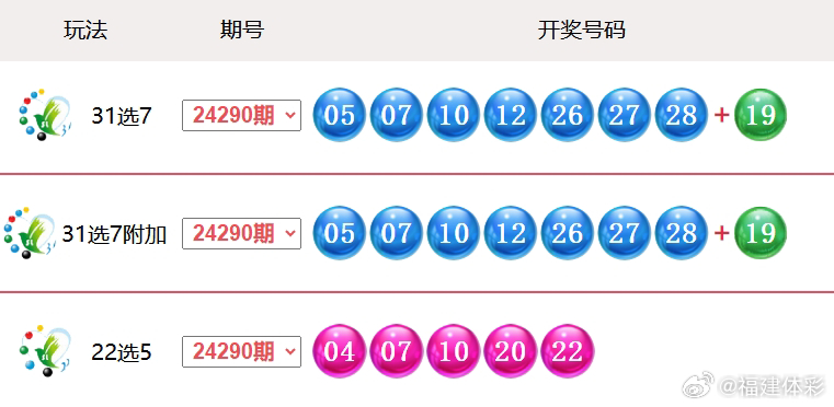 澳門(mén)天天彩開(kāi)獎(jiǎng)結(jié)果查詢(xún)方法，澳門(mén)天天彩開(kāi)獎(jiǎng)結(jié)果查詢(xún)指南