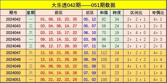 新澳門(mén)彩出號(hào)綜合走勢(shì)分析,新澳門(mén)彩出號(hào)綜合走勢(shì)分析100期開(kāi)獎(jiǎng)結(jié)果，新澳門(mén)彩出號(hào)綜合走勢(shì)分析與開(kāi)獎(jiǎng)結(jié)果，警惕違法犯罪風(fēng)險(xiǎn)