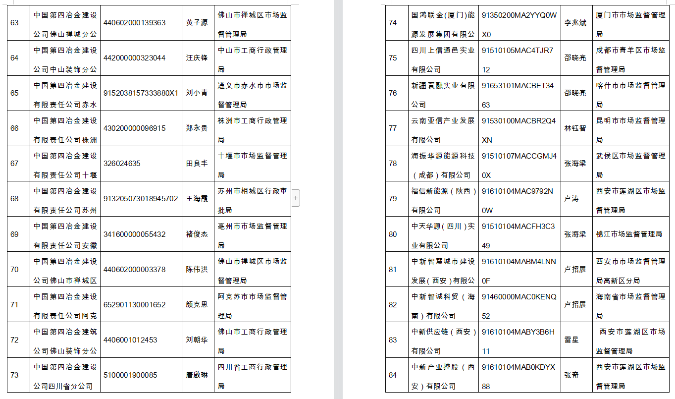 澳六開彩號(hào)碼，澳六開彩號(hào)碼——警惕違法犯罪風(fēng)險(xiǎn)！