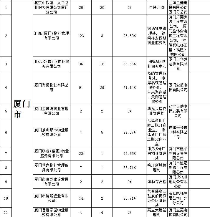 平潭新樓盤最新動(dòng)態(tài)，平潭新樓盤最新動(dòng)態(tài)概覽