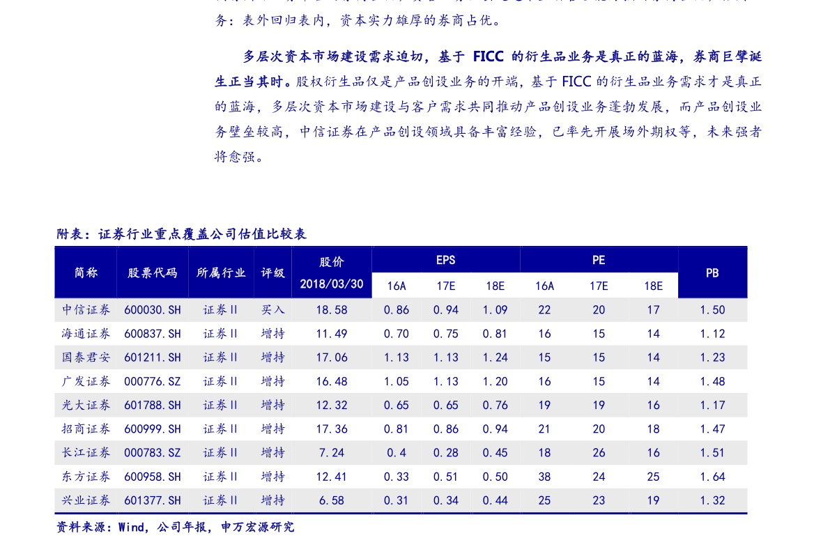 光碟收購價格表最新，最新光碟收購價格表一覽