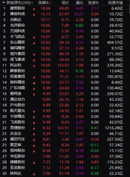 福建萬潤新能源科技有限公司，福建萬潤新能源科技公司，科技前沿的能源解決方案提供者