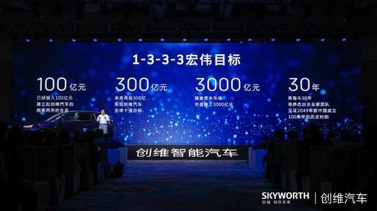 深度解析，創(chuàng)維新能源車為何在市場(chǎng)上略顯不足？揭秘其四大缺點(diǎn)，創(chuàng)維新能源車市場(chǎng)不足揭秘，四大缺點(diǎn)深度解析