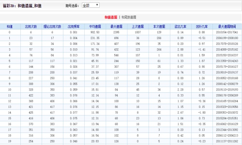 澳門彩944cc天天彩，澳門彩944cc天天彩背后的犯罪問題探討