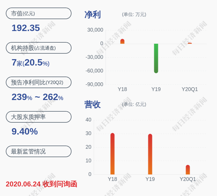 北斗星通最新消息，北斗星通最新動態(tài)，全面解讀行業(yè)新動向