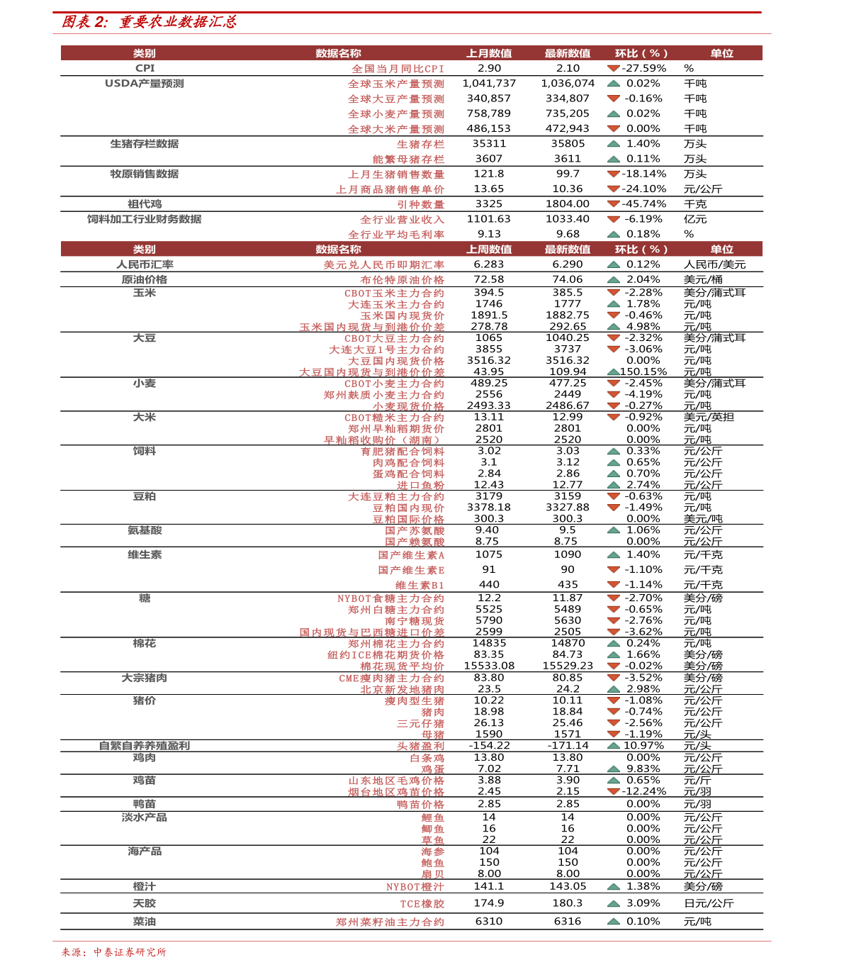 2o24年新澳今天開獎結(jié)果查詢，2024年新澳今日開獎結(jié)果查詢