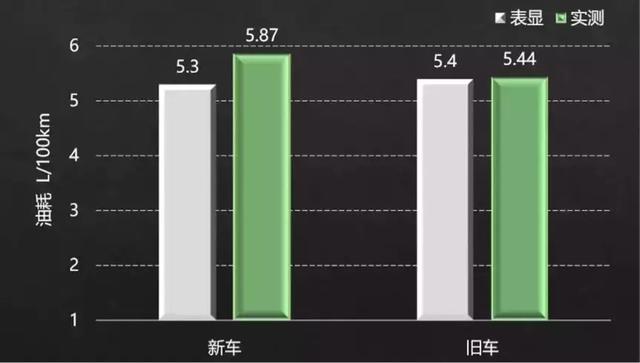 新能源扭矩,新能源扭矩排行榜，新能源扭矩與排行榜揭秘