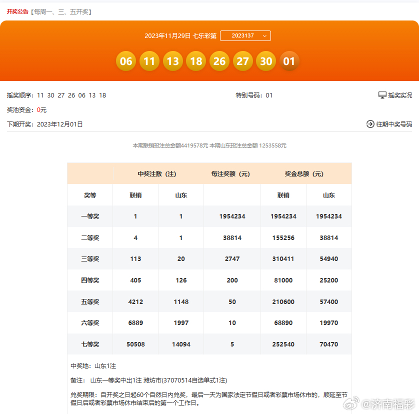 494949金牛最快開獎(jiǎng)結(jié)果，金牛彩票開獎(jiǎng)結(jié)果揭曉，最新最快信息！