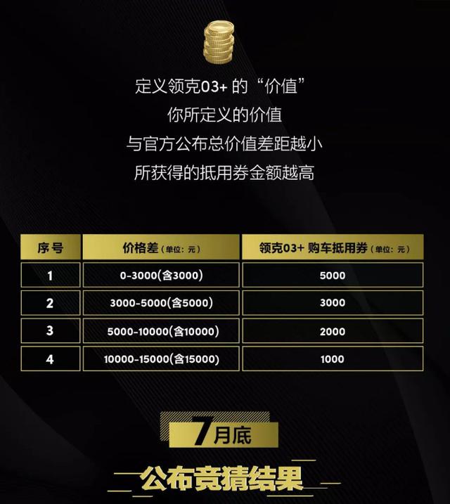 領(lǐng)克03最新消息,25款領(lǐng)克03最新消息，領(lǐng)克03最新動(dòng)態(tài)揭秘，25款車型最新消息匯總