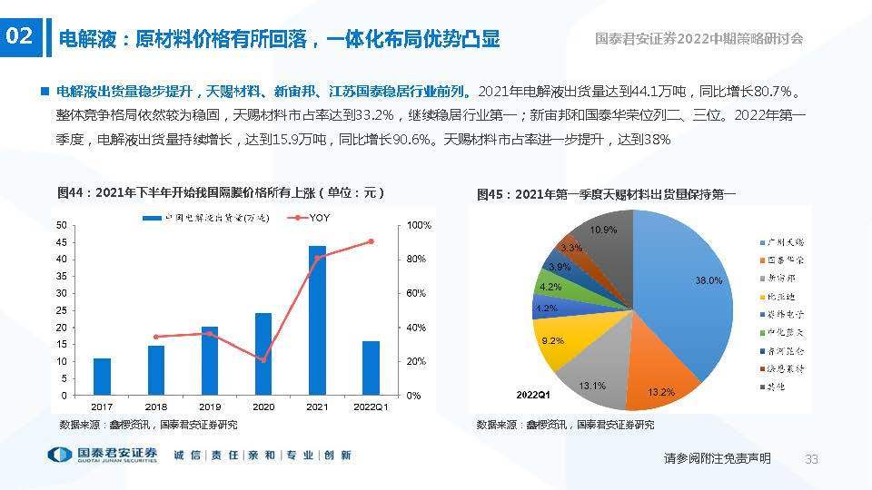 新能源三合一總成現(xiàn)狀圖解析，技術(shù)創(chuàng)新與市場(chǎng)趨勢(shì)一覽無(wú)遺，新能源三合一總成技術(shù)創(chuàng)新解析，市場(chǎng)趨勢(shì)圖解一覽