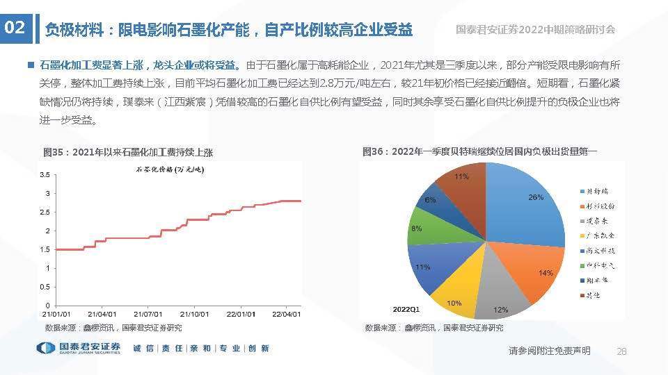 新能源三合一總成現(xiàn)狀圖解析，技術(shù)創(chuàng)新與市場(chǎng)趨勢(shì)一覽無(wú)遺，新能源三合一總成技術(shù)創(chuàng)新解析，市場(chǎng)趨勢(shì)圖解一覽