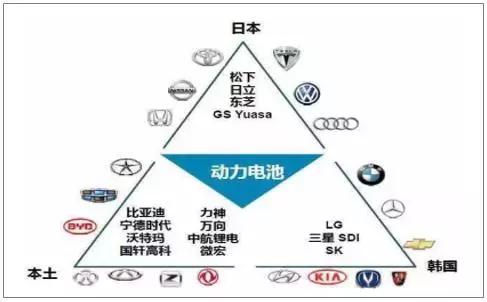 寧德新能源 pa測(cè)試，寧德新能源PA測(cè)試，揭秘動(dòng)力電池品質(zhì)保障之道