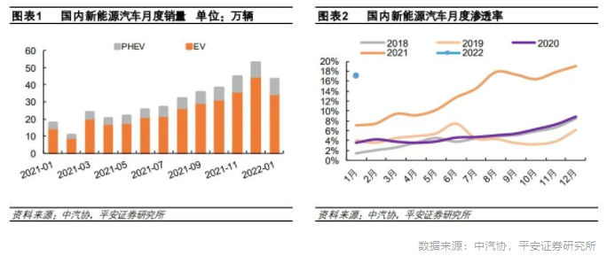 新能源與新能源產(chǎn)業(yè)，新能源產(chǎn)業(yè)的崛起與未來展望