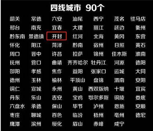 中國(guó)最新的世界第一,中國(guó)最新的世界第一大城市，中國(guó)最新世界第一大城市，揭秘中國(guó)的崛起與超越