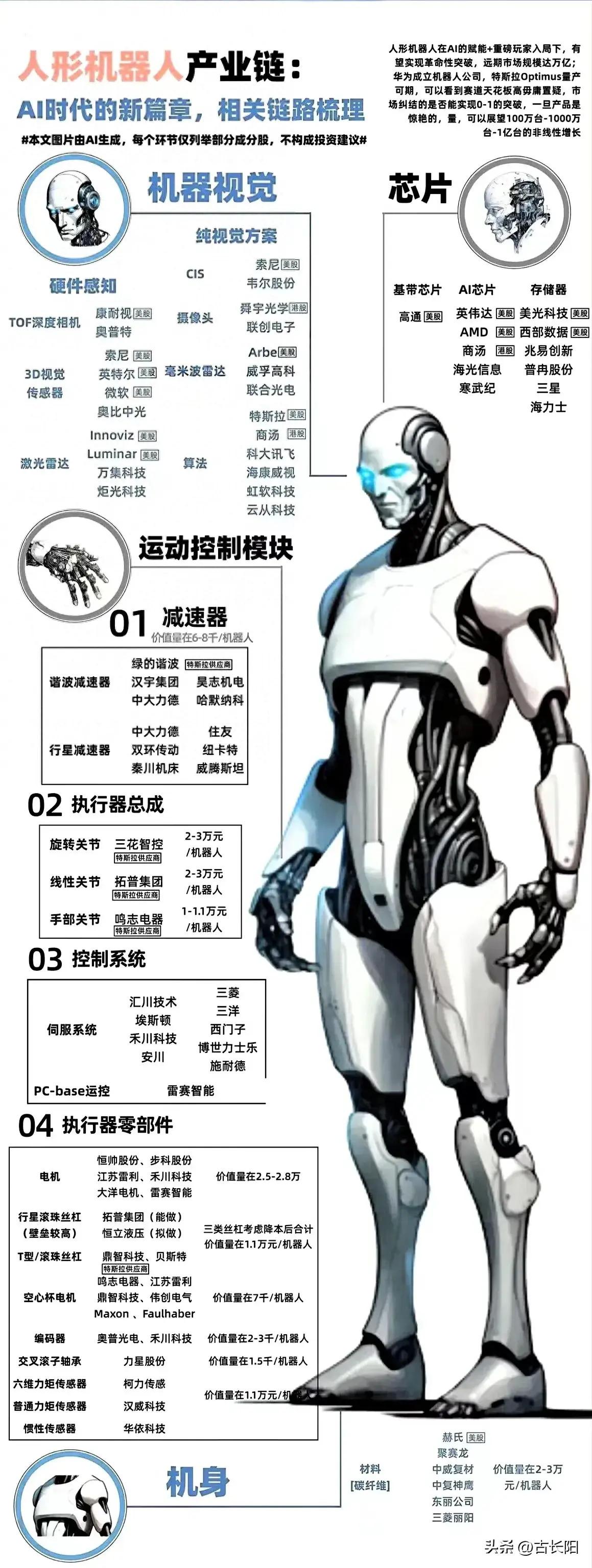 人工智能新能源龍頭企業(yè),人工智能新能源龍頭企業(yè)排名，人工智能新能源龍頭企業(yè)排名及概覽