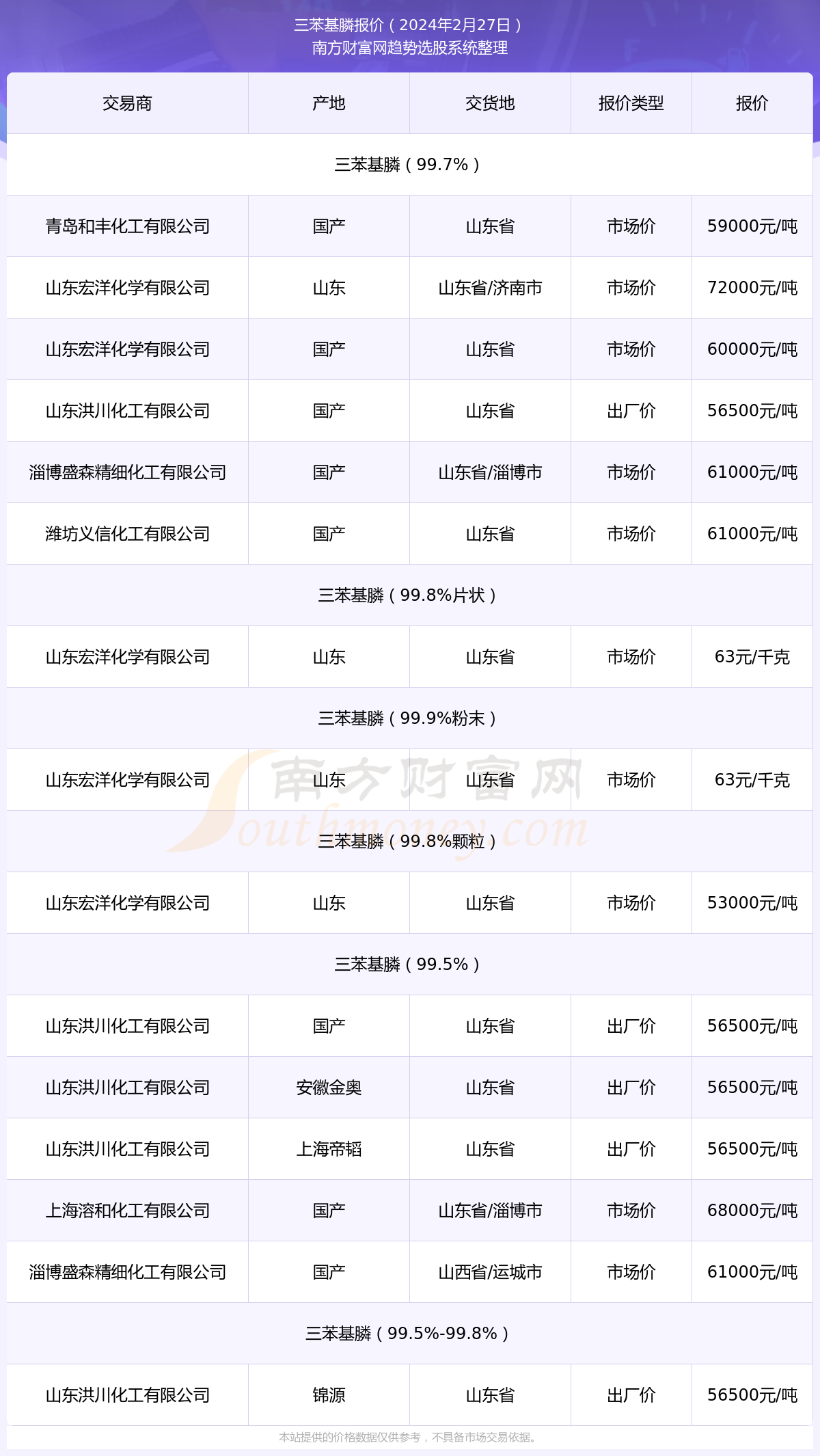 2024年天天彩免費資料查詢，2024年天天彩免費資料查詢指南