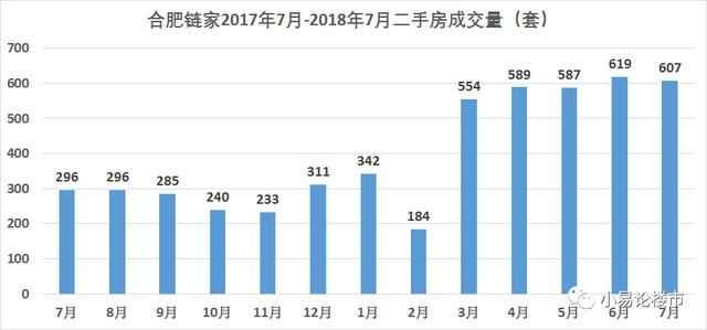2023年東營百合新城房價行情，走勢解析與購房建議，2023年東營百合新城房價動態(tài)解析及購房攻略