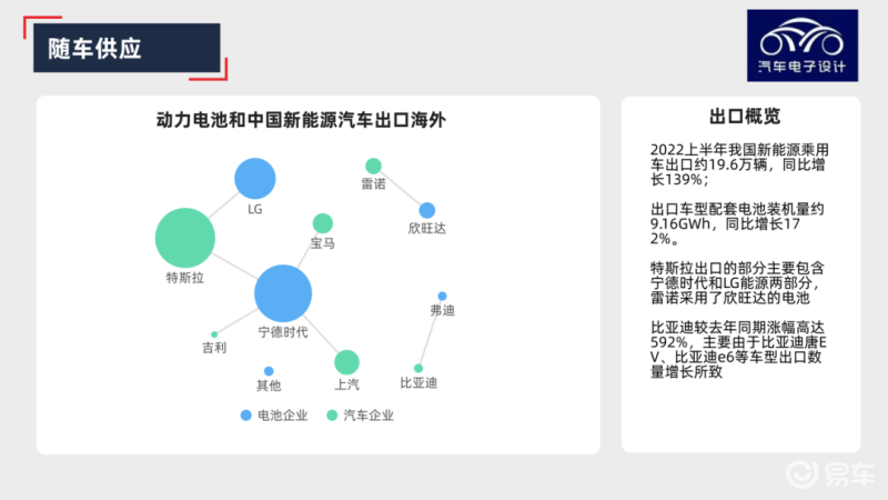 新能源電池的服務(wù)概況是，推動(dòng)綠色能源轉(zhuǎn)型的關(guān)鍵一環(huán)，新能源電池服務(wù)概況，推動(dòng)綠色能源轉(zhuǎn)型的核心力量