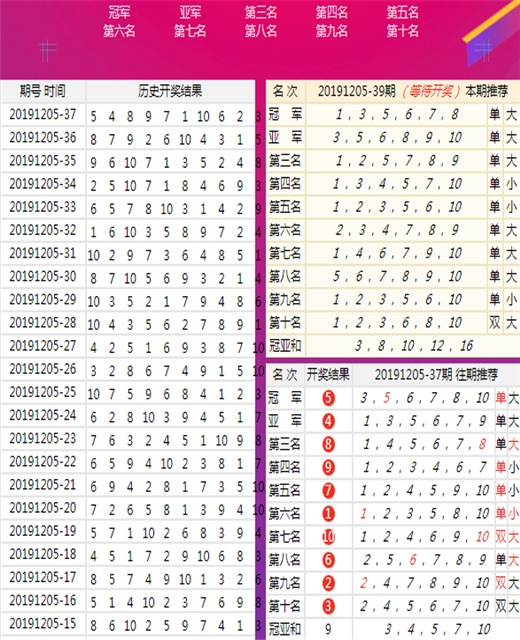 二四六天天彩資料玄機(jī)小說，二四六天天彩資料玄機(jī)揭秘小說