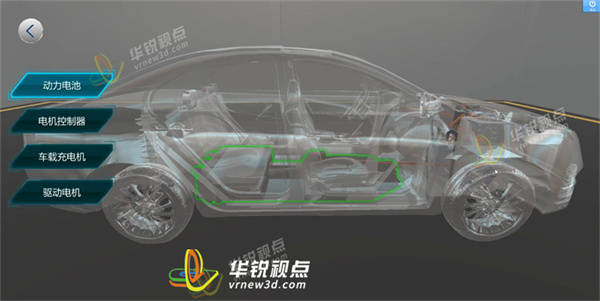 新能源汽車三維演示圖,新能源汽車三維演示圖片，新能源汽車三維演示圖片及詳解