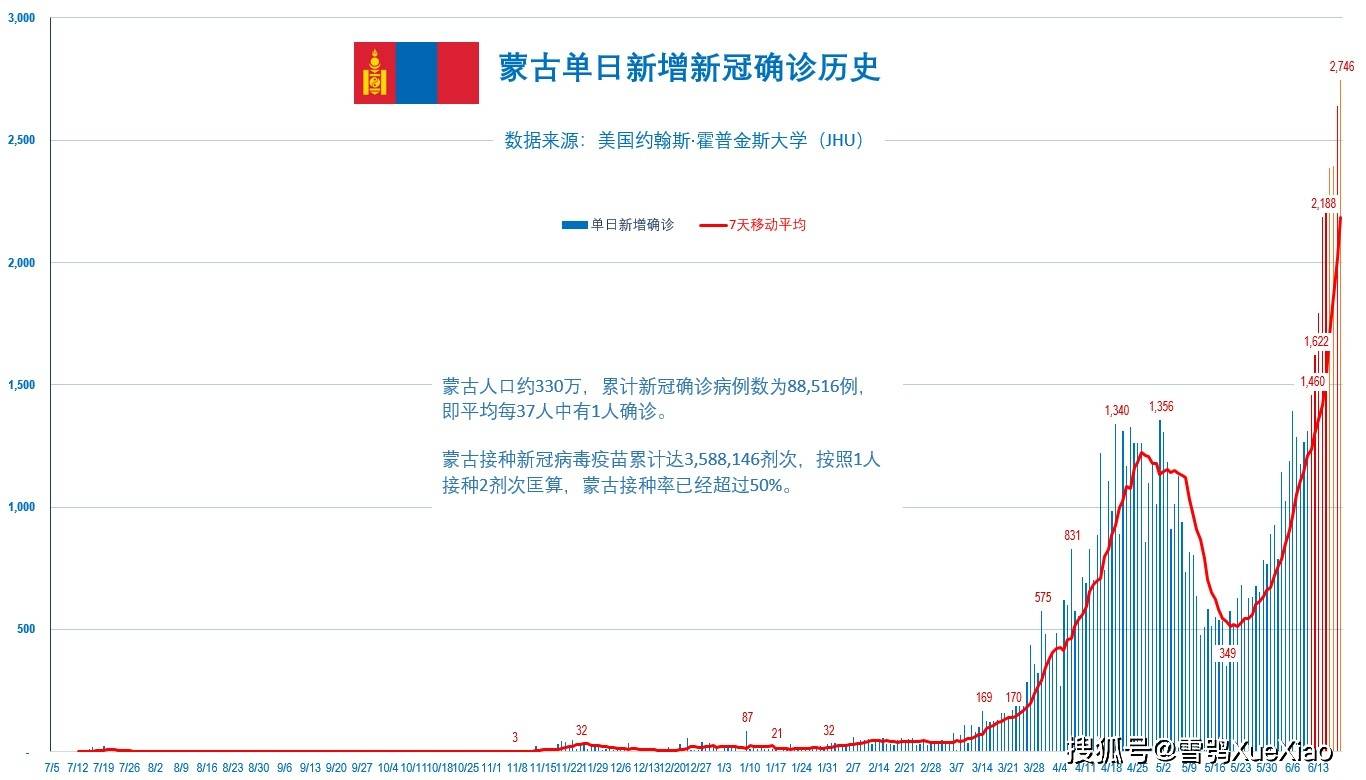 澳門2021年最新版開獎(jiǎng)記錄，澳門2021年最新版開獎(jiǎng)記錄全覽