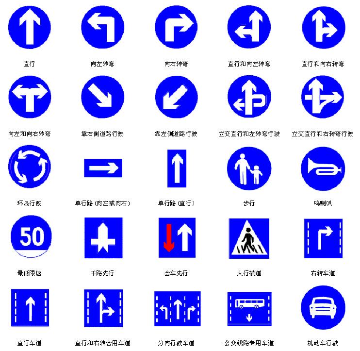 教育 第401頁