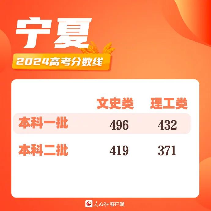 2024正版資料免費公開,2024正版資料免費公開大全，2024正版資料大全，免費公開，一網打盡