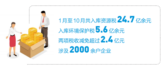 新能源繳稅政策解析，綠色轉(zhuǎn)型下的稅收優(yōu)惠與挑戰(zhàn)，綠色稅制助力新能源發(fā)展，解析稅收優(yōu)惠與轉(zhuǎn)型挑戰(zhàn)