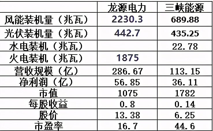 鄖陽區(qū)新能源機械單價，鄖陽區(qū)新能源機械單價概覽