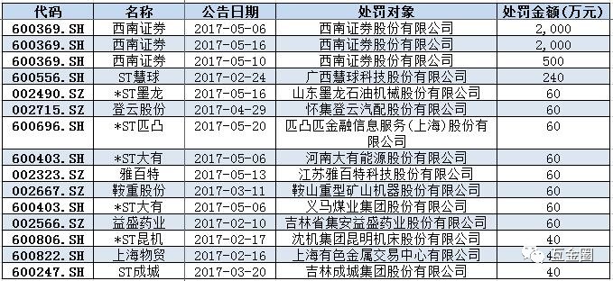 澳門全年資料--第1頁(yè)，澳門全年資料概覽——第1頁(yè)
