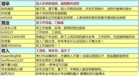 新奧門免費資料在哪里看，澳門免費資料獲取渠道揭秘