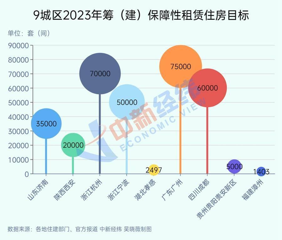 2023年最新租房信息盤點，熱門區(qū)域、優(yōu)質(zhì)房源一網(wǎng)打盡，2023年租房指南，熱門區(qū)域優(yōu)質(zhì)房源大盤點
