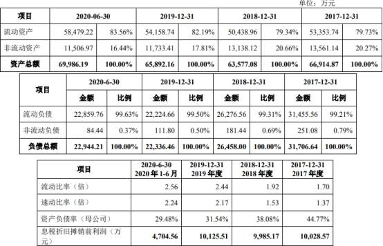 曾氏每期二肖加八碼5955，曾氏二肖八碼預(yù)測(cè)，揭秘?cái)?shù)字組合5955的秘密