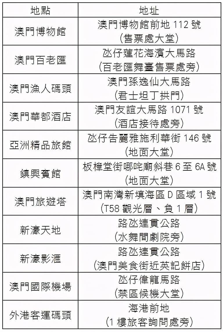 香度澳門(mén)的成語(yǔ)資料正版,我要澳門(mén)香港的資料，澳門(mén)香港成語(yǔ)資料正版匯總