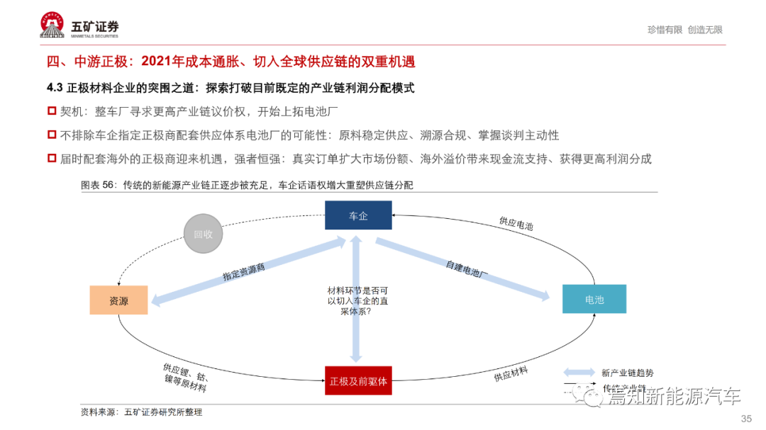 新能源車補(bǔ)貼設(shè)置策略，構(gòu)建可持續(xù)性與公平性的平衡，新能源車補(bǔ)貼策略，實(shí)現(xiàn)可持續(xù)性與公平性的平衡之道