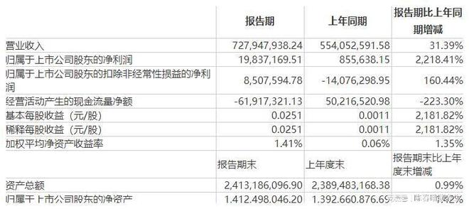 2024新奧歷史開獎(jiǎng)記錄83期，2024新奧歷史開獎(jiǎng)記錄83期全解析