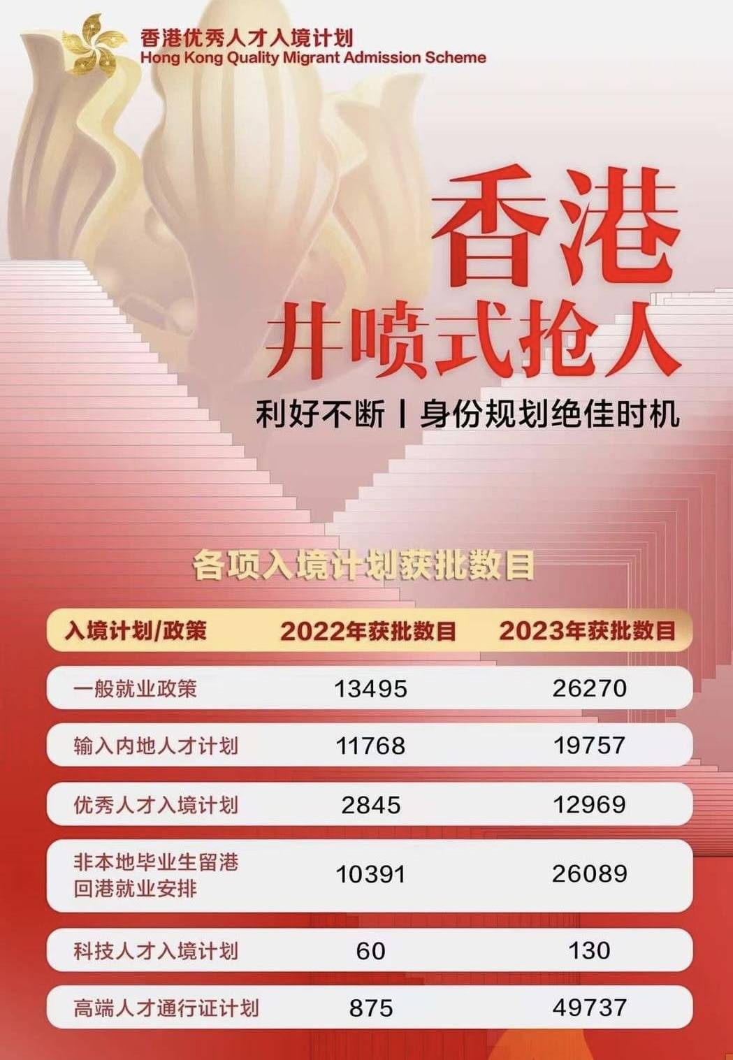 2024年香港最準(zhǔn)最快的資料，香港最新資料速遞，2024年最準(zhǔn)最快信息匯總
