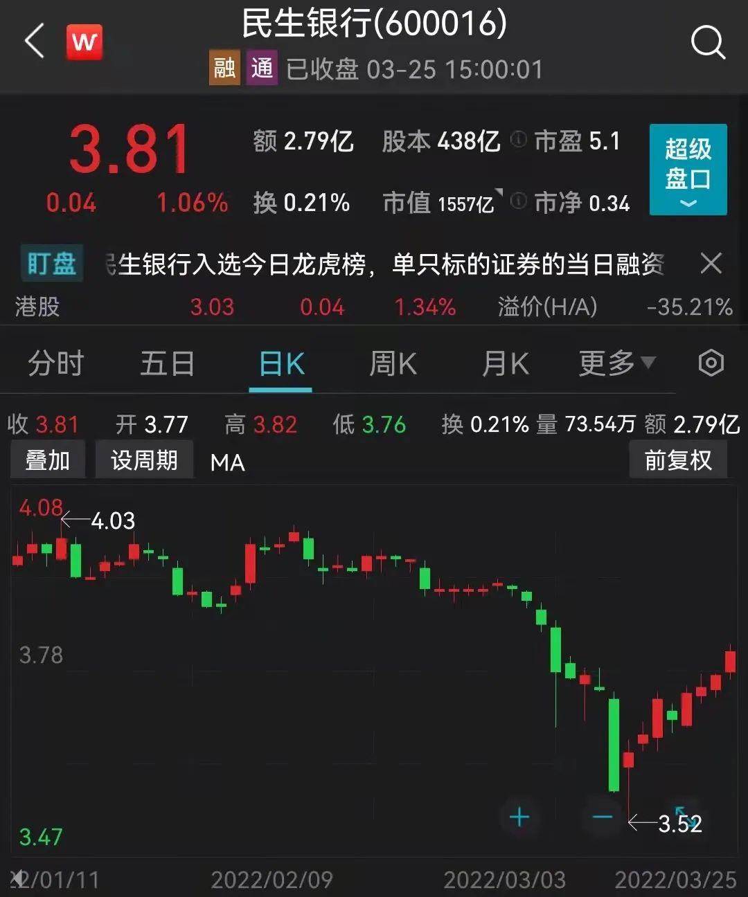 新能源汽車機(jī)構(gòu)重倉(cāng)股，新能源汽車產(chǎn)業(yè)鏈核心股票分析報(bào)告