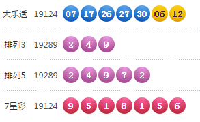 澳門(mén)149期開(kāi)獎(jiǎng)結(jié)果,澳門(mén)149期開(kāi)獎(jiǎng)結(jié)果查詢(xún)表，澳門(mén)第149期開(kāi)獎(jiǎng)結(jié)果及查詢(xún)表揭曉