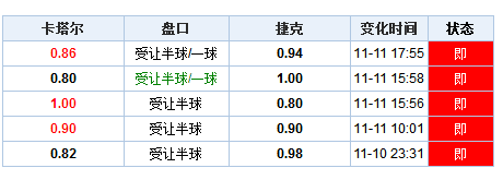 澳門開獎結果開獎記錄表本，澳門開獎結果記錄表全新公布