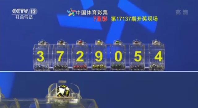 21號(hào)澳門彩開什么，澳門彩票開獎(jiǎng)結(jié)果揭曉，最新開獎(jiǎng)號(hào)碼揭曉！