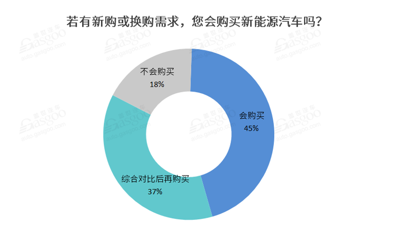 新能源的必要性，新能源的必要性，推動可持續(xù)發(fā)展的必然選擇