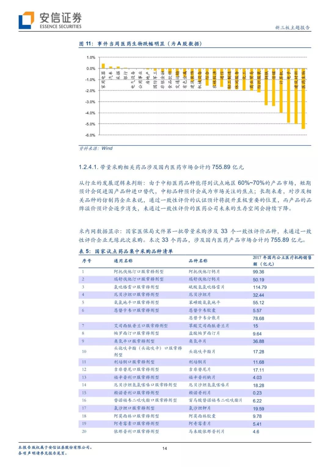 春季賽最新戰(zhàn)略分析圖揭秘，深度解析賽場(chǎng)制勝之道，春季賽戰(zhàn)略揭秘，圖解賽場(chǎng)制勝策略解析